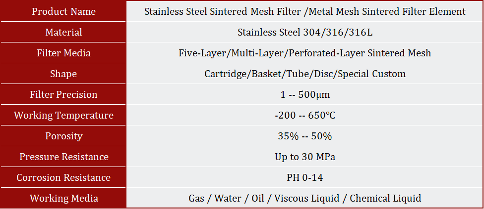 sintered mesh filter element specifications