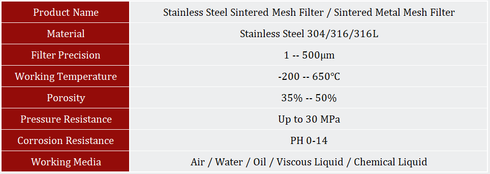 sintered mesh filter parameter